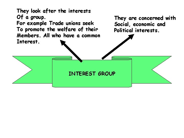 They look after the interests Of a group. For example Trade unions seek To