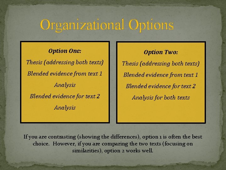 Organizational Options Option One: Option Two: Thesis (addressing both texts) Blended evidence from text