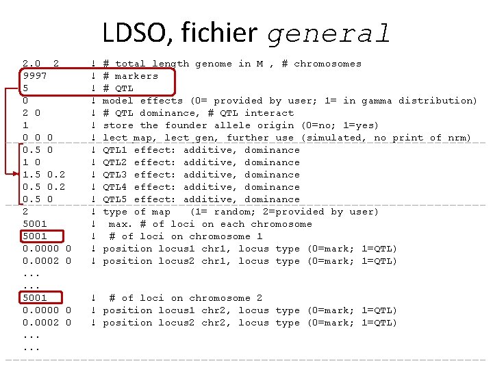 LDSO, fichier general 2. 0 2 9997 5 0 2 0 1 0 0.