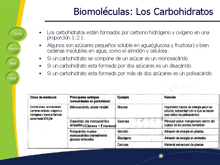 Biomoléculas: Los Carbohidratos Home Previous Next Help • Los carbohidratos están formados por carbono