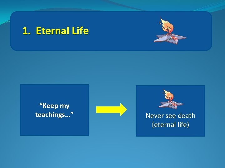 1. Eternal Life “Keep my teachings…” Never see death (eternal life) 