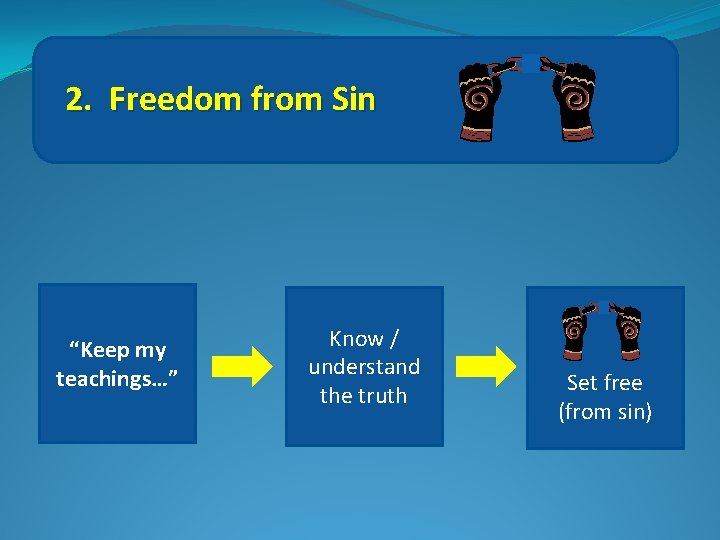 2. Freedom from Sin “Keep my teachings…” Know / understand the truth Set free