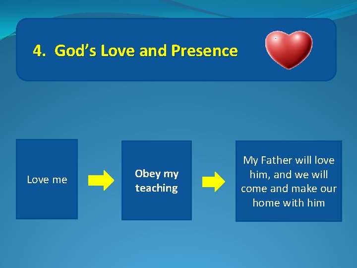 4. God’s Love and Presence Love me Obey my teaching My Father will love