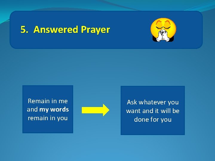 5. Answered Prayer Remain in me and my words remain in you Ask whatever