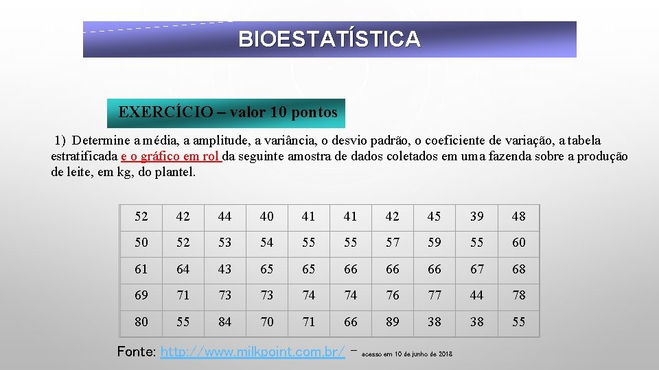 BIOESTATÍSTICA EXERCÍCIO – valor 10 pontos 1) Determine a média, a amplitude, a variância,