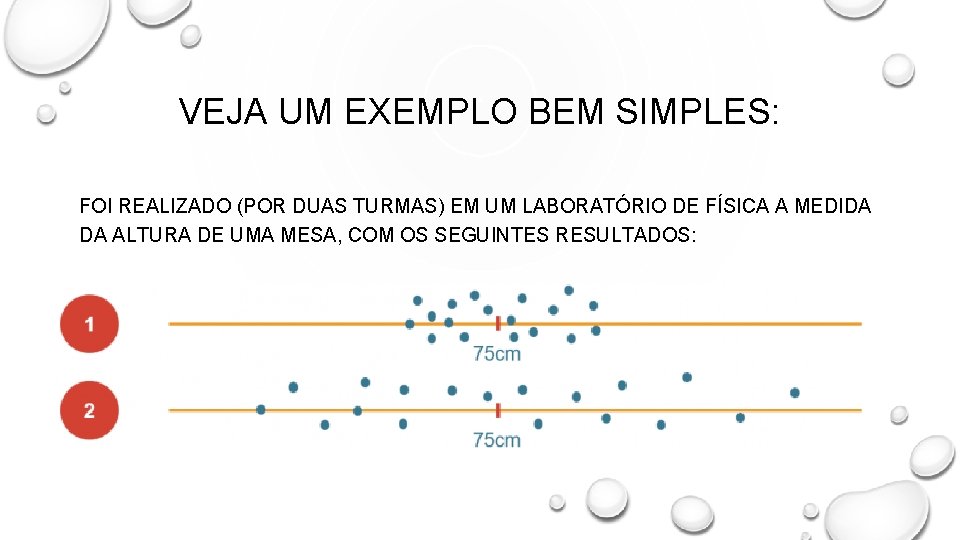 VEJA UM EXEMPLO BEM SIMPLES: FOI REALIZADO (POR DUAS TURMAS) EM UM LABORATÓRIO DE