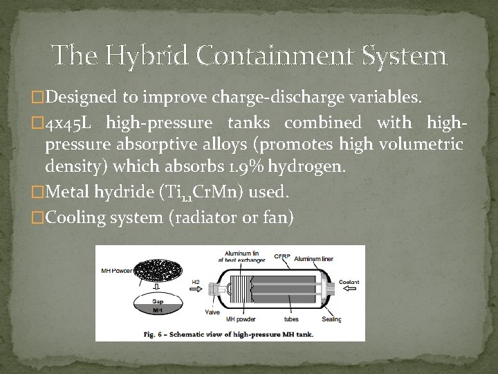 The Hybrid Containment System �Designed to improve charge-discharge variables. � 4 x 45 L