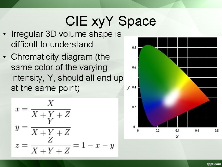 CIE xy. Y Space • Irregular 3 D volume shape is difficult to understand