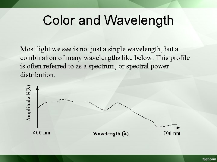 Color and Wavelength Most light we see is not just a single wavelength, but