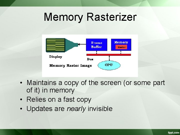 Memory Rasterizer • Maintains a copy of the screen (or some part of it)