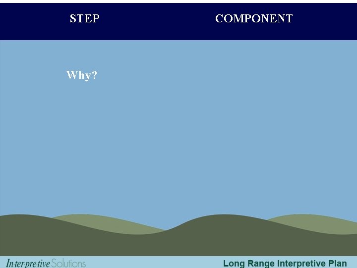 STEP Why? COMPONENT 