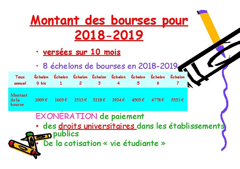 Montant des bourses pour 2018 -2019 • versées sur 10 mois • 8 échelons