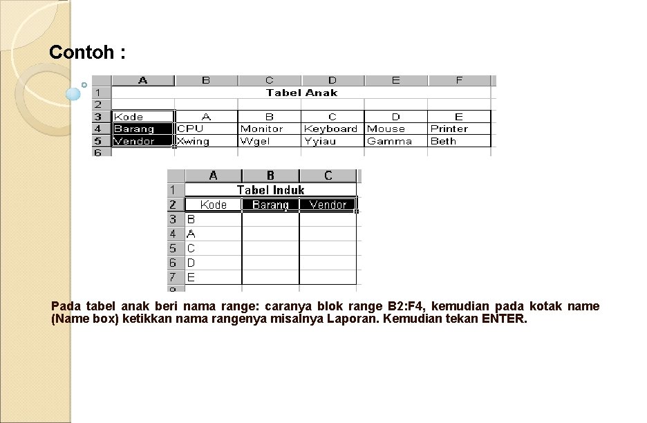 Contoh : Pada tabel anak beri nama range: caranya blok range B 2: F