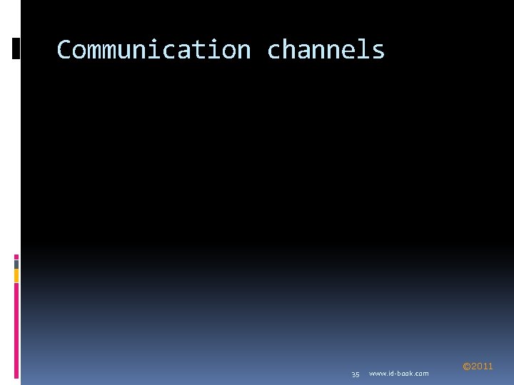 Communication channels 35 www. id-book. com © 2011 