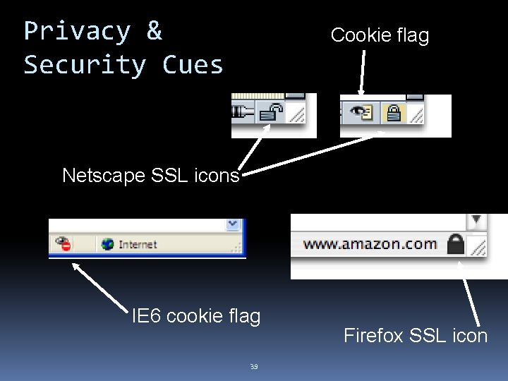 Privacy & Security Cues Cookie flag Netscape SSL icons IE 6 cookie flag 39