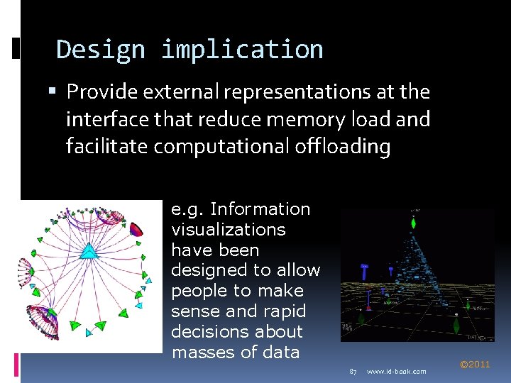 Design implication Provide external representations at the interface that reduce memory load and facilitate