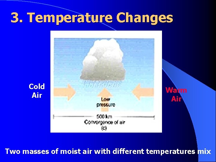 3. Temperature Changes Cold Air Warm Air Two masses of moist air with different