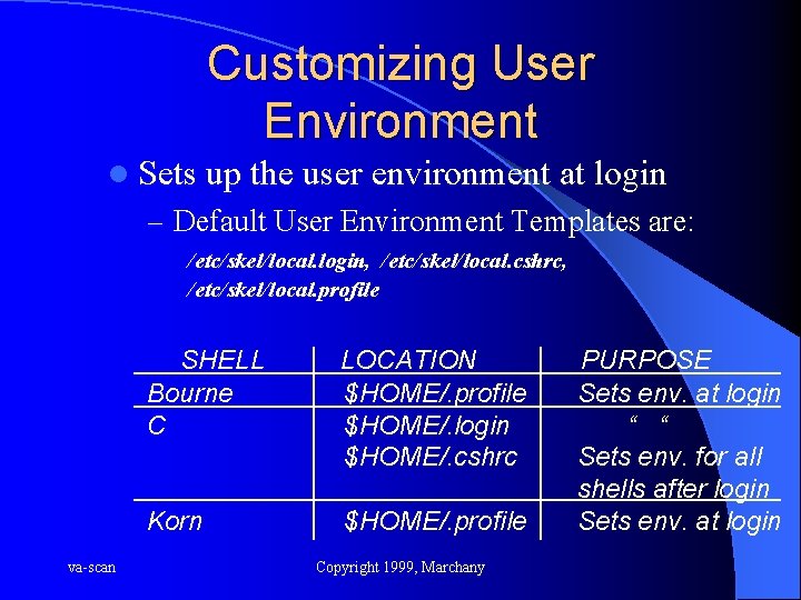 Customizing User Environment l Sets up the user environment at login – Default User