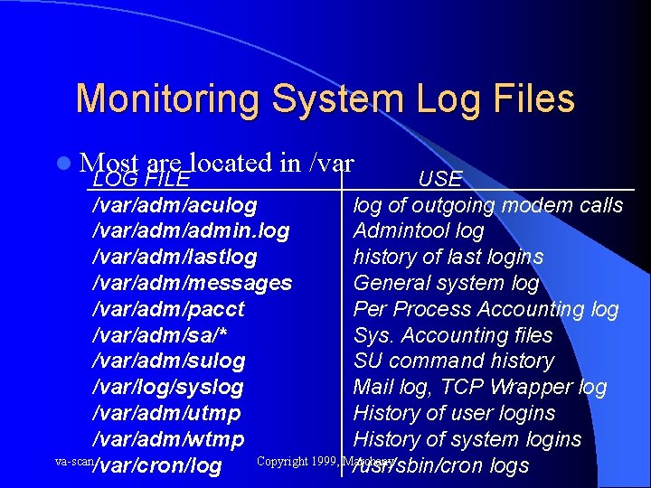 Monitoring System Log Files l Most are located in /var LOG FILE USE /var/adm/aculog