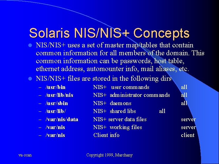 Solaris NIS/NIS+ Concepts NIS/NIS+ uses a set of master map/tables that contain common information