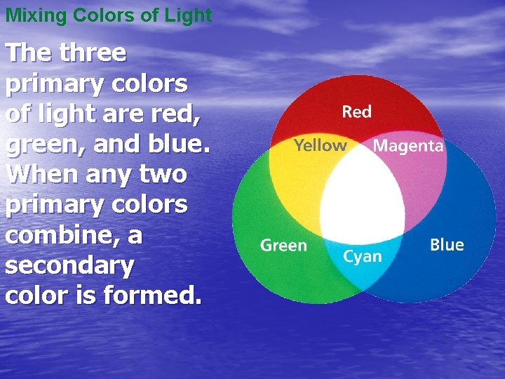 Mixing Colors of Light The three primary colors of light are red, green, and