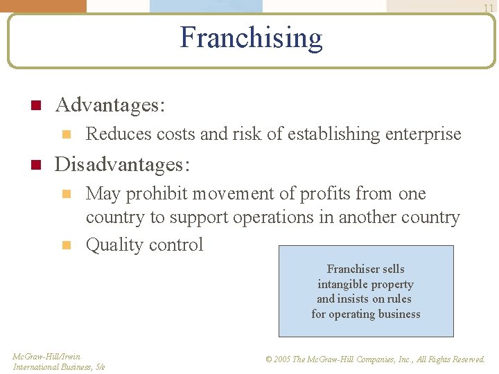 11 Franchising n Advantages: n n Reduces costs and risk of establishing enterprise Disadvantages: