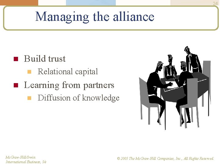 24 Managing the alliance n Build trust n n Relational capital Learning from partners