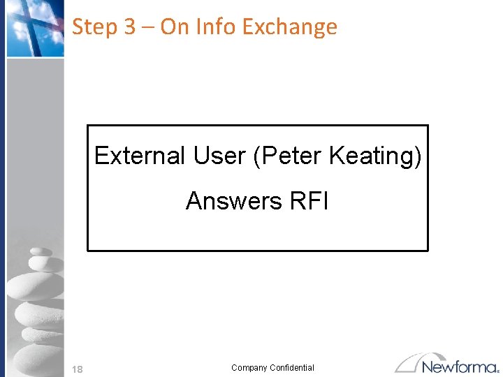 Step 3 – On Info Exchange External User (Peter Keating) Answers RFI 18 Company