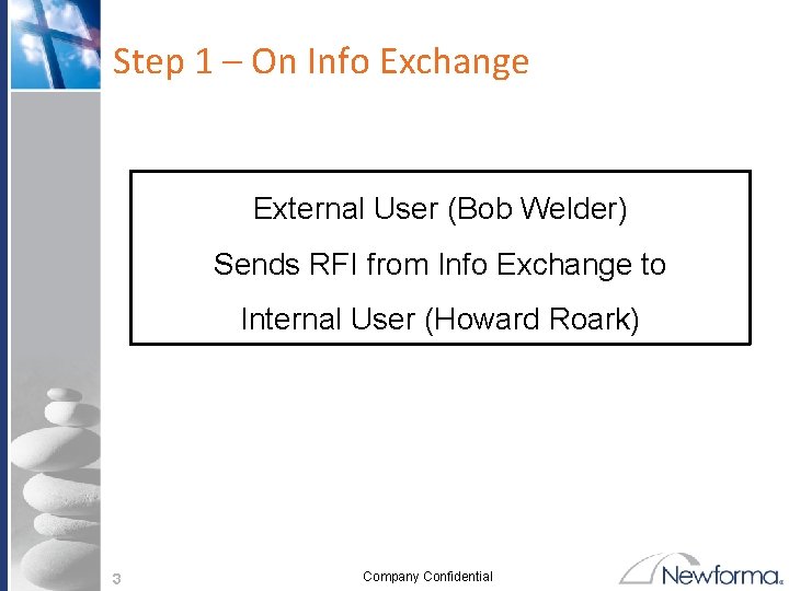 Step 1 – On Info Exchange External User (Bob Welder) Sends RFI from Info