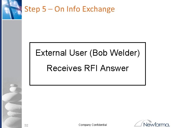 Step 5 – On Info Exchange External User (Bob Welder) Receives RFI Answer 32