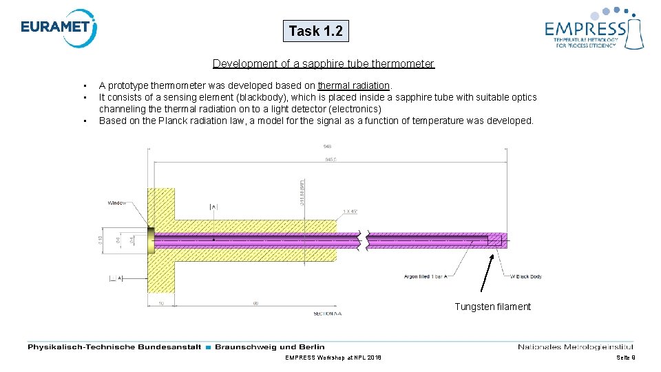 Task 1. 2 Development of a sapphire tube thermometer • • • A prototype