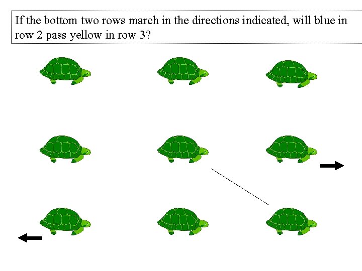 If the bottom two rows march in the directions indicated, will blue in row