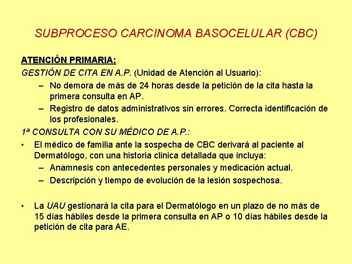 SUBPROCESO CARCINOMA BASOCELULAR (CBC) ATENCIÓN PRIMARIA: GESTIÓN DE CITA EN A. P. (Unidad de