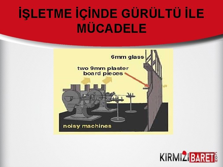 İŞLETME İÇİNDE GÜRÜLTÜ İLE MÜCADELE 