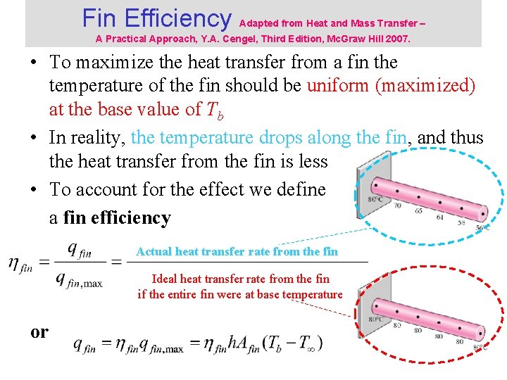 Efficiency Of Fins In Heat Transfer 2025