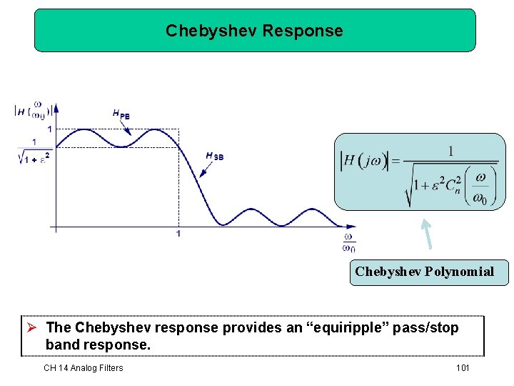 Chebyshev Response Chebyshev Polynomial Ø The Chebyshev response provides an “equiripple” pass/stop band response. Chebyshev Response Chebyshev Polynomial Ø The Chebyshev response provides an “equiripple” pass/stop band response.