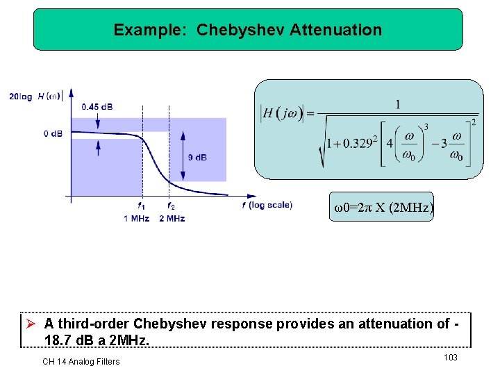 Example: Chebyshev Attenuation ω0=2π X (2 MHz) Ø A third-order Chebyshev response provides an Example: Chebyshev Attenuation ω0=2π X (2 MHz) Ø A third-order Chebyshev response provides an