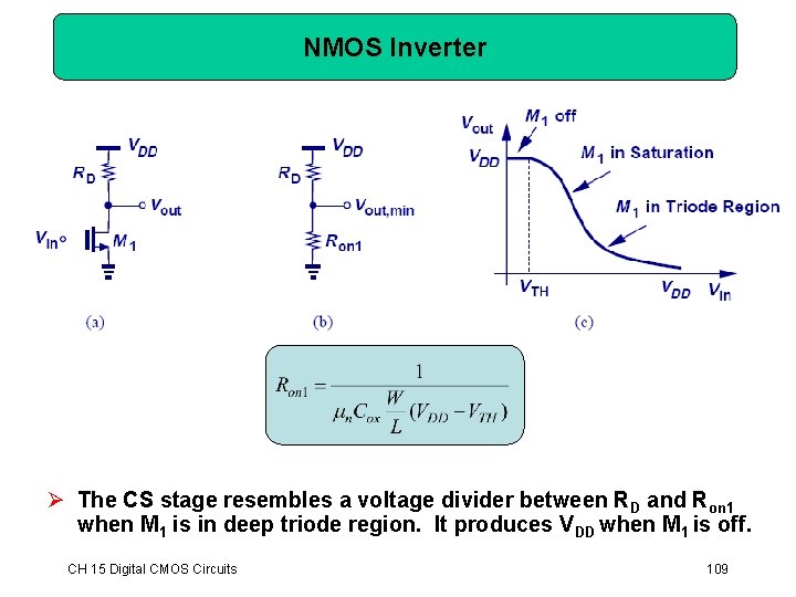 NMOS Inverter Ø The CS stage resembles a voltage divider between RD and Ron NMOS Inverter Ø The CS stage resembles a voltage divider between RD and Ron