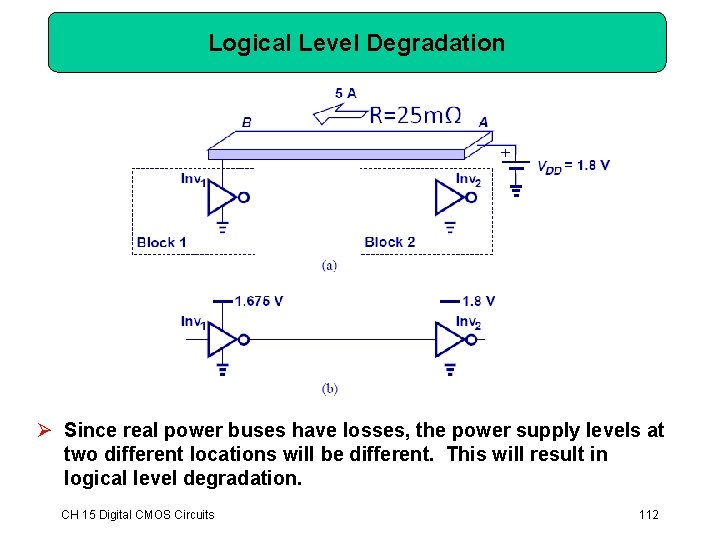 Logical Level Degradation Ø Since real power buses have losses, the power supply levels Logical Level Degradation Ø Since real power buses have losses, the power supply levels