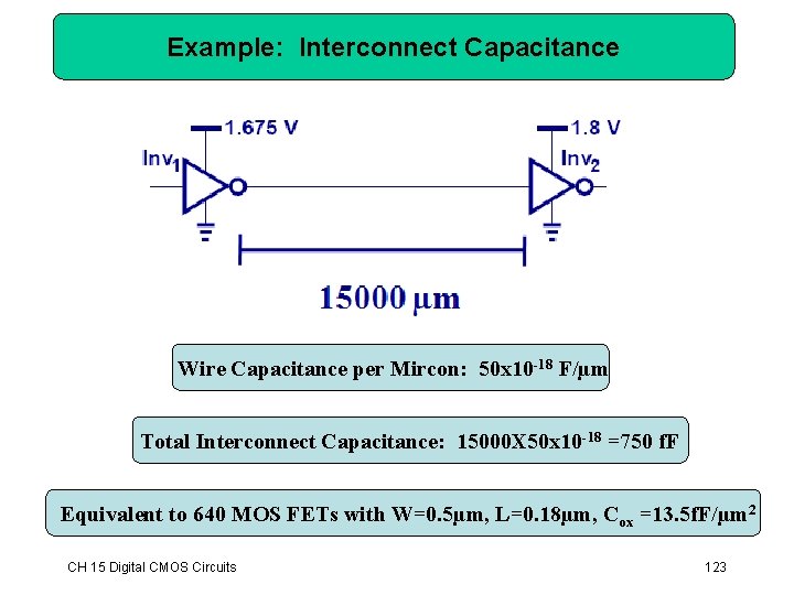 Example: Interconnect Capacitance Wire Capacitance per Mircon: 50 x 10 -18 F/µm Total Interconnect Example: Interconnect Capacitance Wire Capacitance per Mircon: 50 x 10 -18 F/µm Total Interconnect