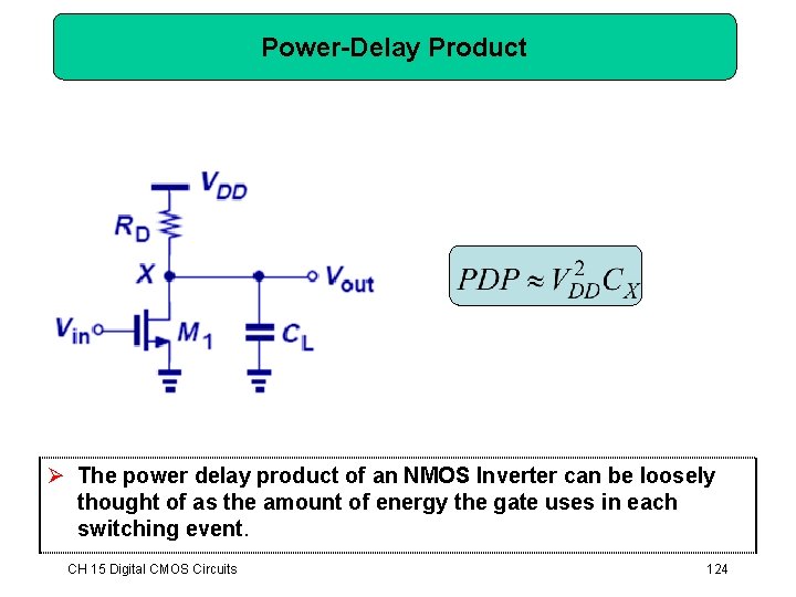 Power-Delay Product Ø The power delay product of an NMOS Inverter can be loosely Power-Delay Product Ø The power delay product of an NMOS Inverter can be loosely