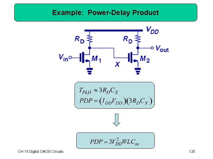 Example: Power-Delay Product CH 15 Digital CMOS Circuits 125 Example: Power-Delay Product CH 15 Digital CMOS Circuits 125