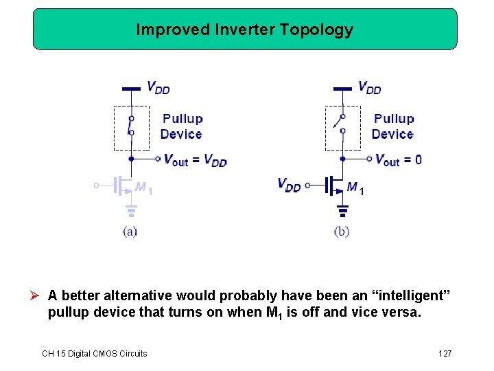 Improved Inverter Topology Ø A better alternative would probably have been an “intelligent” pullup Improved Inverter Topology Ø A better alternative would probably have been an “intelligent” pullup