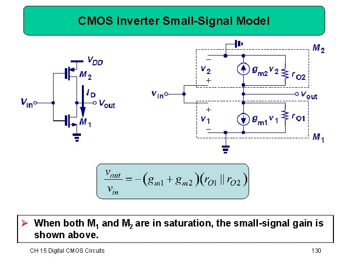 CMOS Inverter Small-Signal Model Ø When both M 1 and M 2 are in CMOS Inverter Small-Signal Model Ø When both M 1 and M 2 are in