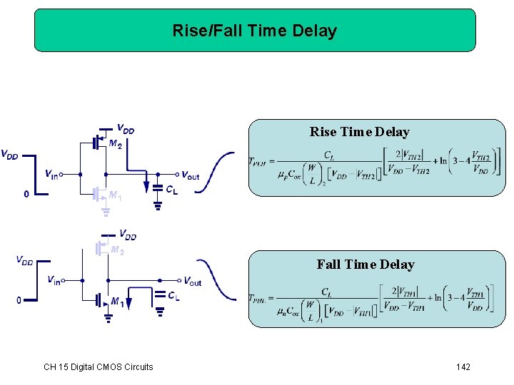 Rise/Fall Time Delay Rise Time Delay Fall Time Delay CH 15 Digital CMOS Circuits Rise/Fall Time Delay Rise Time Delay Fall Time Delay CH 15 Digital CMOS Circuits