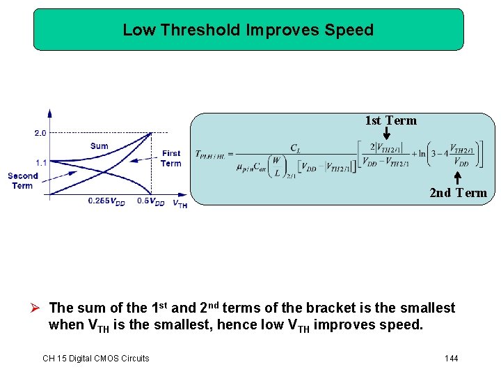 Low Threshold Improves Speed 1 st Term 2 nd Term Ø The sum of Low Threshold Improves Speed 1 st Term 2 nd Term Ø The sum of
