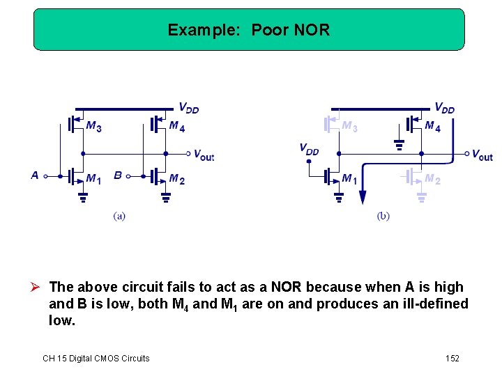 Example: Poor NOR Ø The above circuit fails to act as a NOR because Example: Poor NOR Ø The above circuit fails to act as a NOR because