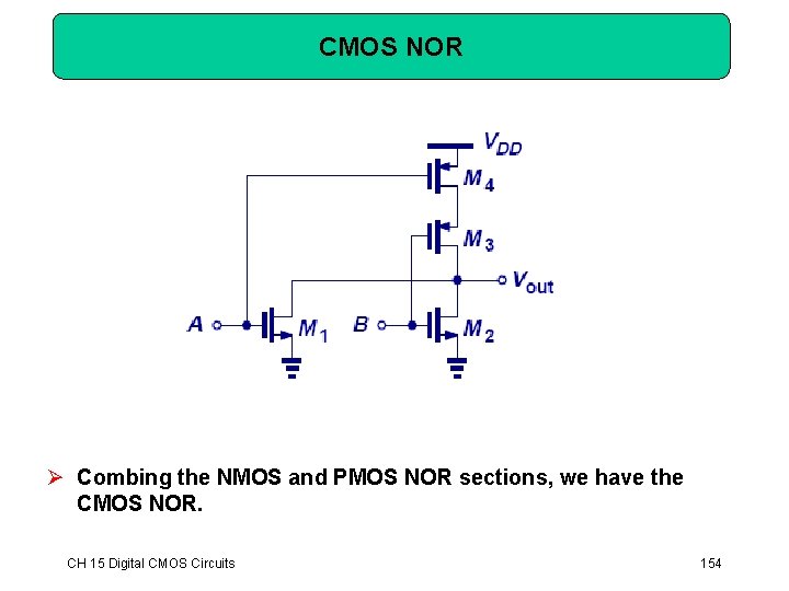 CMOS NOR Ø Combing the NMOS and PMOS NOR sections, we have the CMOS CMOS NOR Ø Combing the NMOS and PMOS NOR sections, we have the CMOS