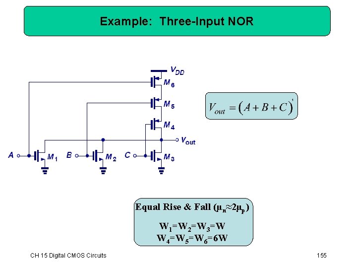 Example: Three-Input NOR Equal Rise & Fall (µn≈2µp) W 1=W 2=W 3=W W 4=W Example: Three-Input NOR Equal Rise & Fall (µn≈2µp) W 1=W 2=W 3=W W 4=W