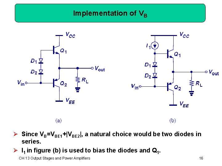 Implementation of VB Ø Since VB=VBE 1+|VBE 2|, a natural choice would be two Implementation of VB Ø Since VB=VBE 1+|VBE 2|, a natural choice would be two